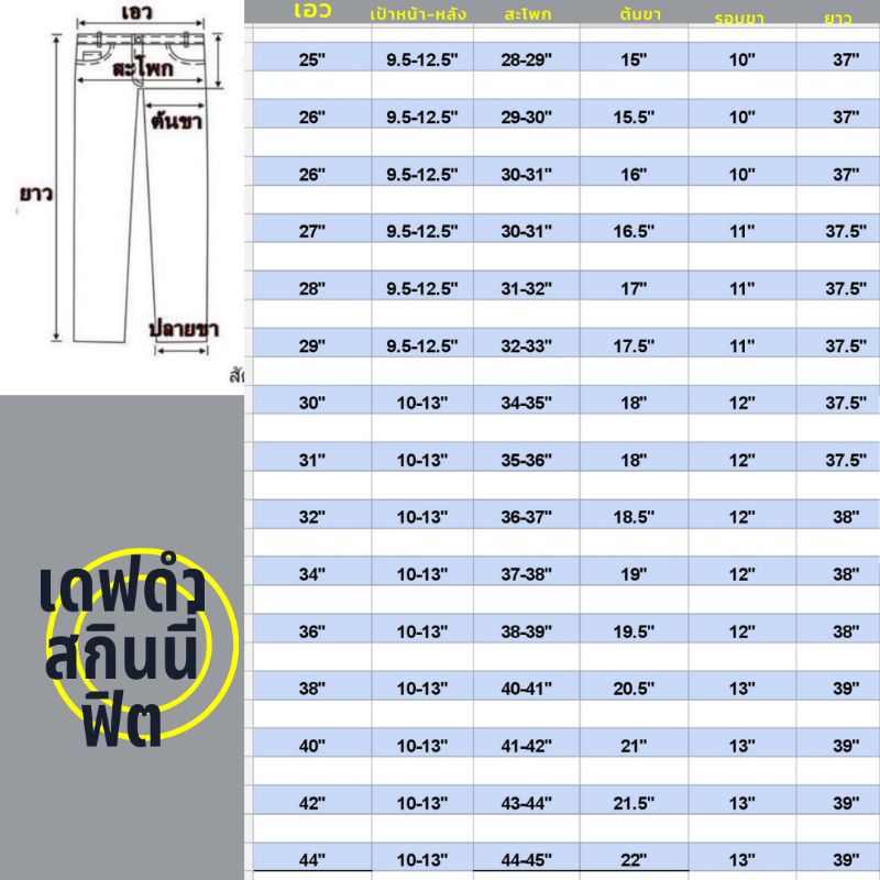 ภาพหน้าปกสินค้ากางเกงยีนส์((ยืดแฟชั่นขาดเข่า))ทรงเดฟสกินนี่(อ่านตารางไซส์ )เอว24"-50" พร้อมส่งทุกแบบ จากร้าน likeshopme บน Shopee