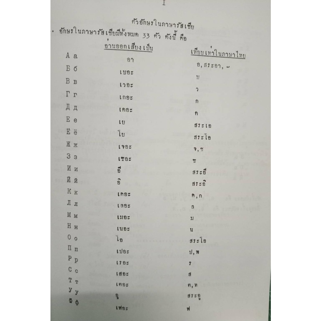 คู่มือภาษารุสเซีย-ระดับมูลฐาน-1-2-ราคาพิเศษ-ตามสภาพ