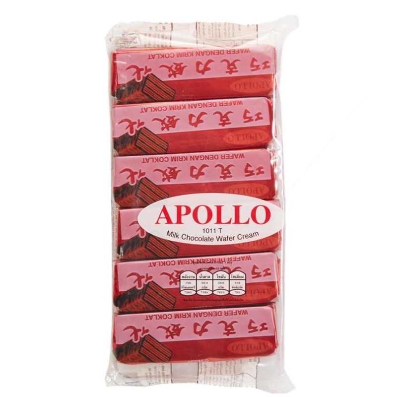 apollo-เวเฟอร์เคลือบช็อกโกแลต-รสนม-รบกวนอ่านรายละเอียดก่อนซื้อ-1แพ็คมี12ชิ้น
