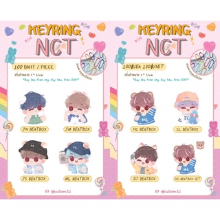 พวงกุญแจอะคริลิค beatbox nct dream (keychain keyring)