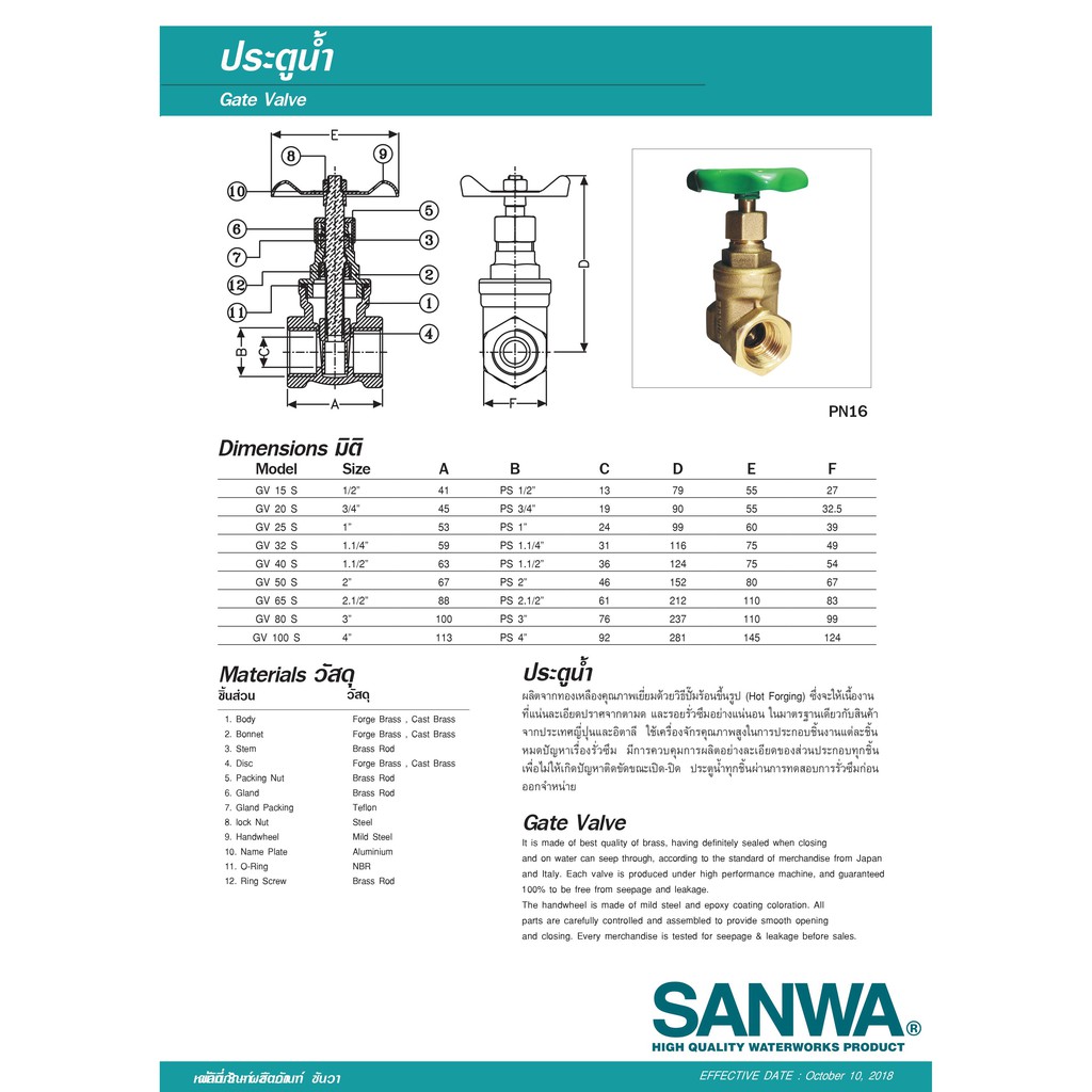 ประตูน้ำ-ซันวา-sanwa-ขนาด-1-รุ่น-gv-25-s-ผลิตจากทองเหลืองคุณภาพเยี่ยม-หมดปัญหาเรื่องรั่วซึม-รับประกันคุณภาพ