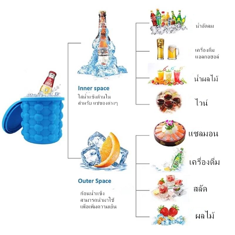 แม่พิมน้ำแข็งซิลิโคน-ใช้ทำน้ำแข็งและแช่ของ-ถังใส่น้ำแข็ง-แช่และทำน้ำแข็ง