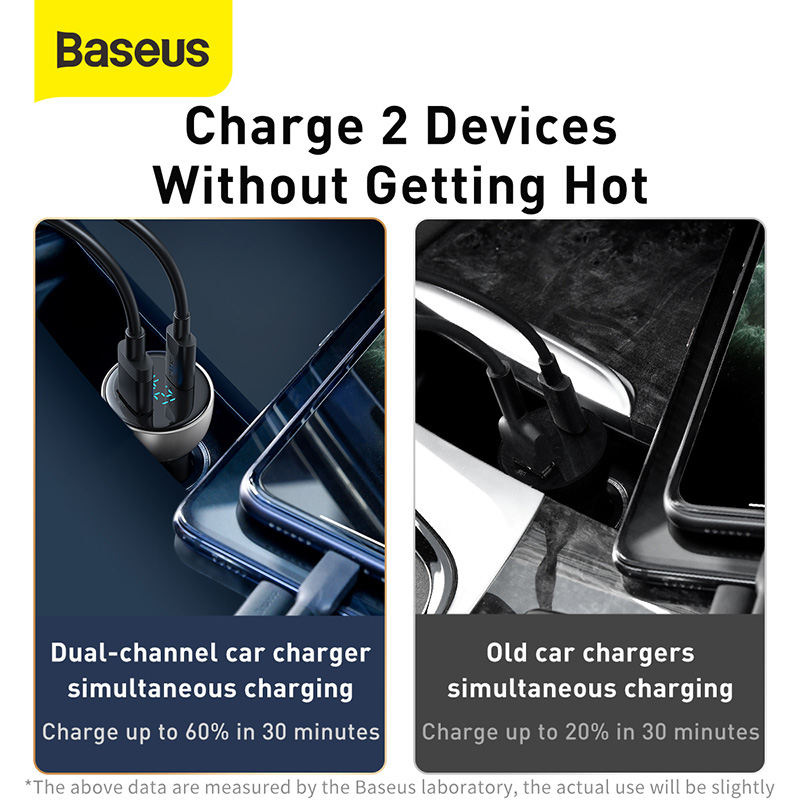 baseus-65w-usb-car-charger-ที่ชาร์จในรถยนต์-qc4-0-qc3-0-type-c-pd-สําหรับ-iphone-xiaomi