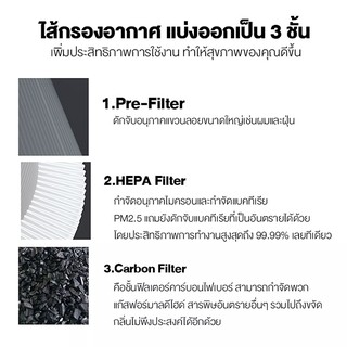 ภาพขนาดย่อของภาพหน้าปกสินค้าXiaomi Mi Mijia Air Purifier Filter Pro 4 lite ไส้กรองอากาศ ไส้กรองเครื่องฟอกอากาศ สำหร จากร้าน techmate1 บน Shopee ภาพที่ 4