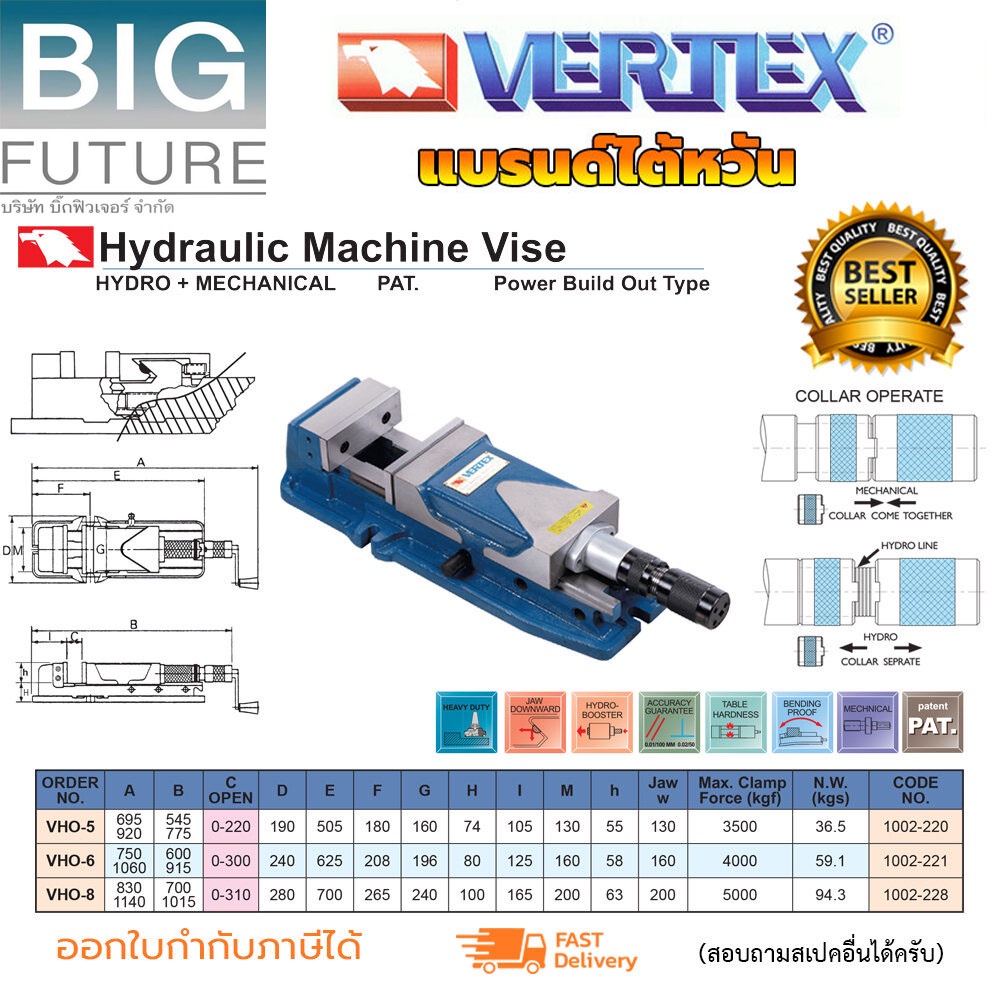 vertex-ปากกาจับงาน-ไฮดรอลิค-รุ่นvho-ขนาด-5-6-นิ้ว-ราคาเท่ากัน-รุ่นทนทานพิเศษแบรนด์ไต้หวัน-จับกว้างสุด-300-mm-bigfuture