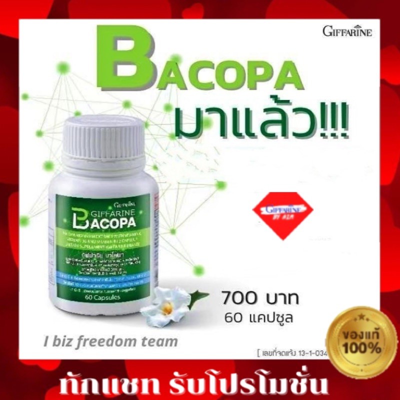 bacopa-บาโพคา-giffarine-พรมมิ-กิฟฟารีน-ผลิตภัณฑ์เสริมอาหาร-สารสกัดจากพรมมิ