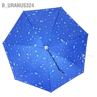 ภาพขนาดย่อของภาพหน้าปกสินค้าB_Uranus324  สวมร่ม หมวกร่มกันแดด กันลม แบบพับได้ 77 ซม. แบบสวมศีรษะ พับได้ สําหรับตกปลา พร้อมส่ง จากร้าน b_uranus324.th บน Shopee ภาพที่ 5