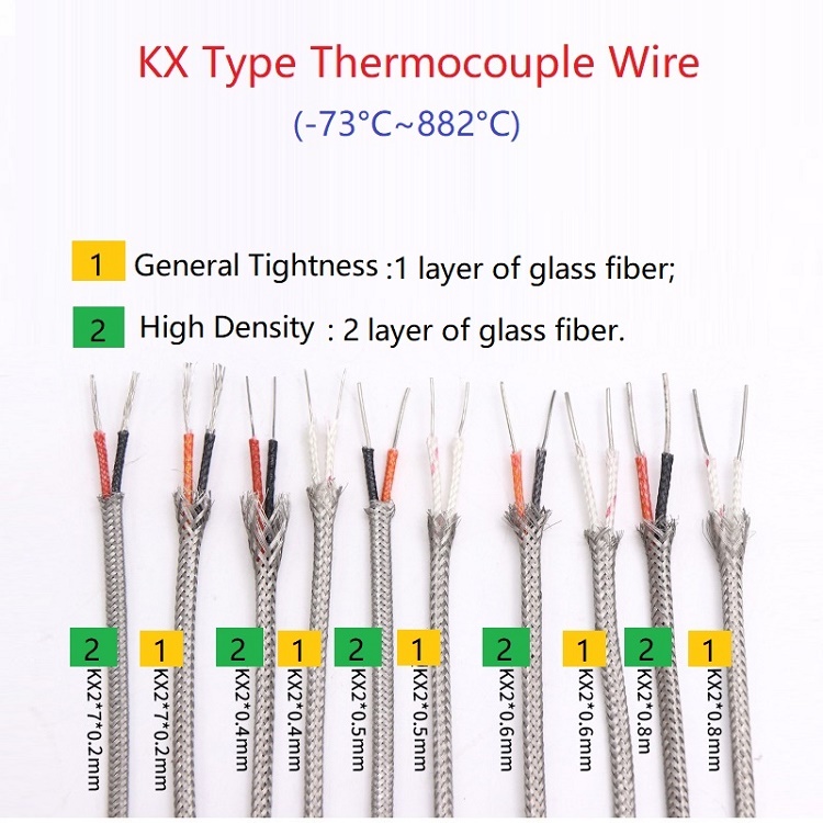 ลวดเทอร์โมคัปเปิล-ชนิด-kx-สเตนเลส-ตรวจจับอุณหภูมิ-5-เมตร-สายไฟเบอร์กลาส