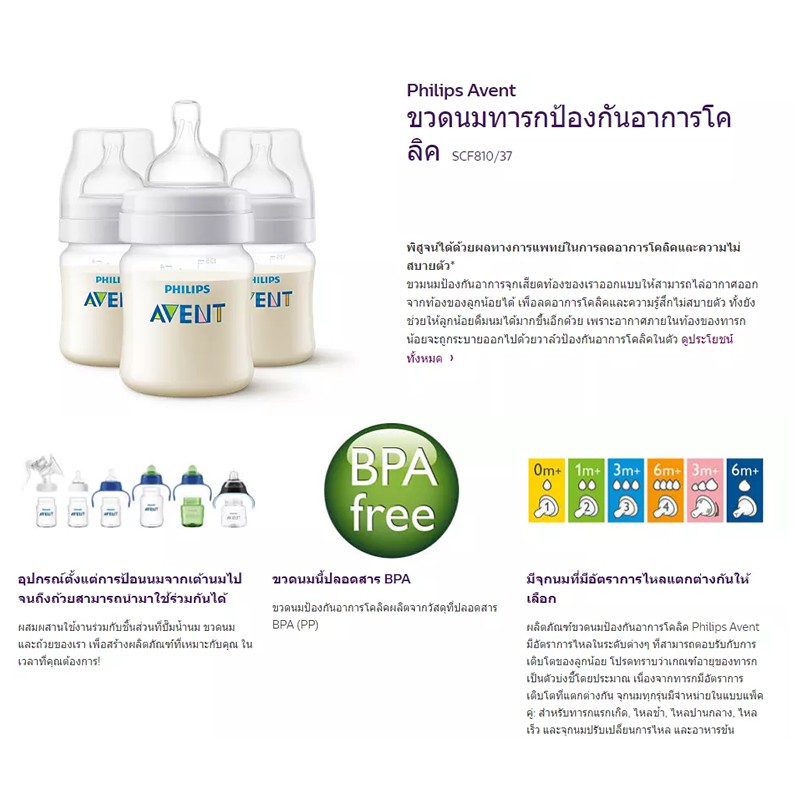 ขวดนม-avent-รุ่น-classic-anti-colic-9oz-260-ml