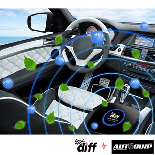 DIFF เครื่องฟอกอากาศ Air Purifier PM 2.5ใช้ในรถยนต์ โต๊ะทำงาน ในบ้านสามารถกรองฝุ่นPM 2.5ได้ รับประกัน 1 ปี