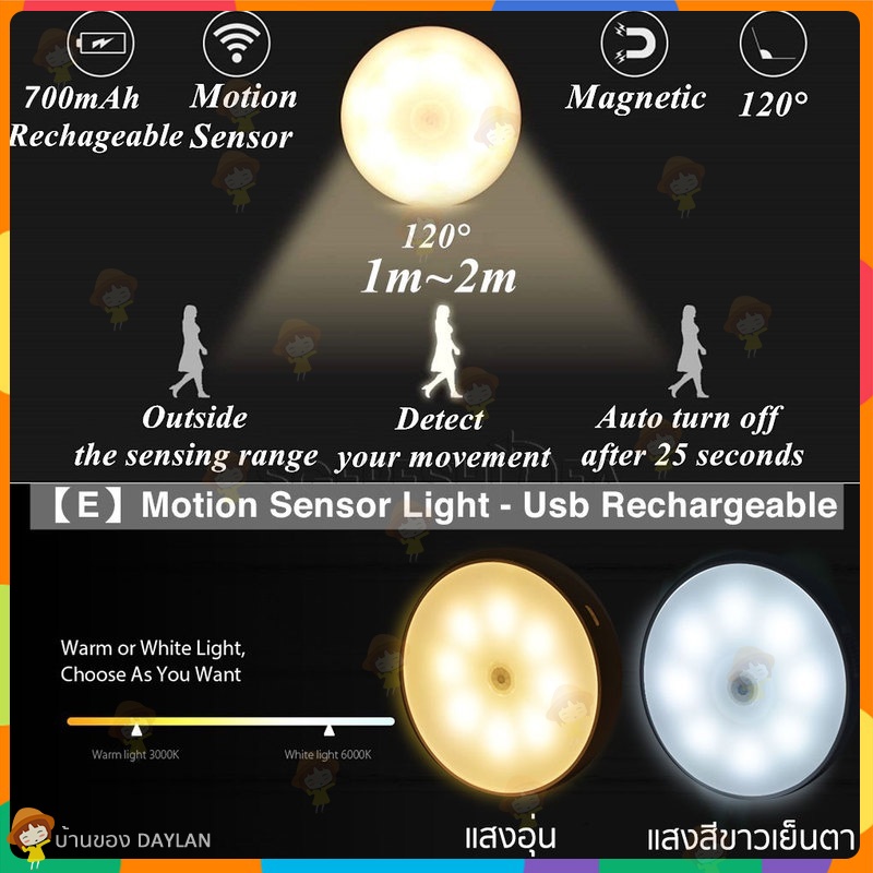 ไฟled-ไฟเซ็นเซอร์-ไฟสำหรับติดห้องนอน-โคมไฟอัตโนมัติ-ไฟเสียบusb-โคมไฟแบบชาร์จ-ไฟติดทางเดิน
