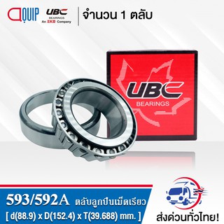 593/592A UBC ตลับลูกปืนเม็ดเรียว 593 / 592A ( TAPERED ROLLER BEARINGS 593A / 592A ) 593A/592 A