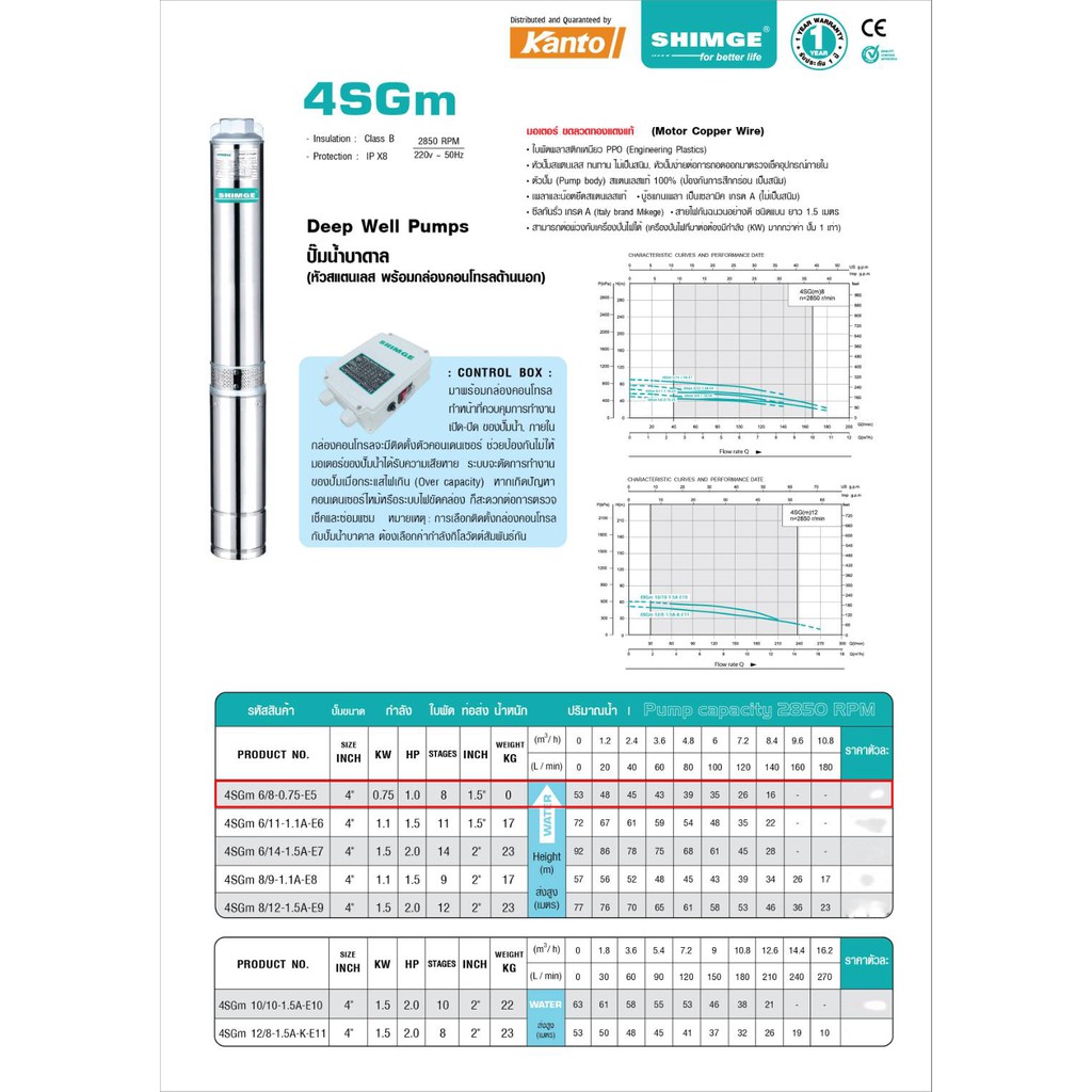 ปั๊มบาดาล-shimge-1-0hp-ใบพัด8ใบ-บ่อ-4-นิ้ว-ท่อส่ง1-5-นิ้ว-รุ่น-4sgm-6-8-0-75-e5-ทนทาน-ไม่เป็นสนิม-ปั๊มบาดาลซิมเก้