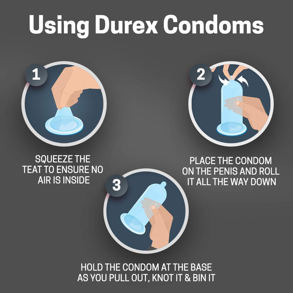 ภาพหน้าปกสินค้า(แบบซอง 1 ชิ้น) Durex ถุงยางอนามัย ดูเร็กซ์ เลือกแบบได้ แท้ 100% ขนาด 49 - 56 มม. จากร้าน tntr_shop บน Shopee