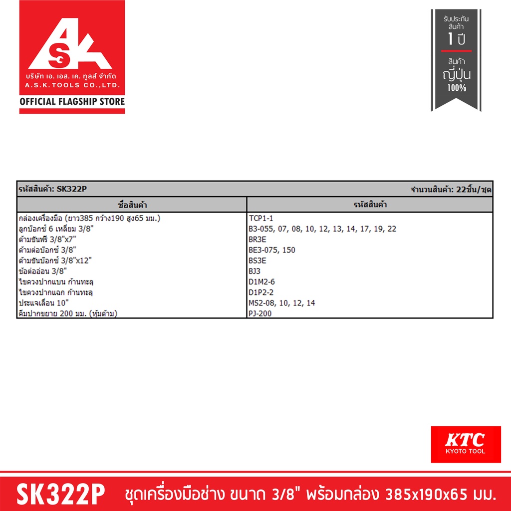 ktc-ชุดเครื่องมือช่าง-ขนาด-3-8-พร้อมกล่อง-l385-w190-h65-mm-พรีออเดอร์รอ60วัน-รหัสสินค้า-sk322p