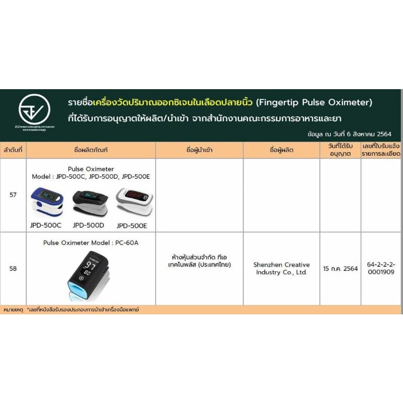 pulse-oximeter-pc-60a-เครื่องวัดความอิ่มตัวของอ๊อกซิเจนปลายนิ้ว-เครื่องวัดอ๊อกซิเจน