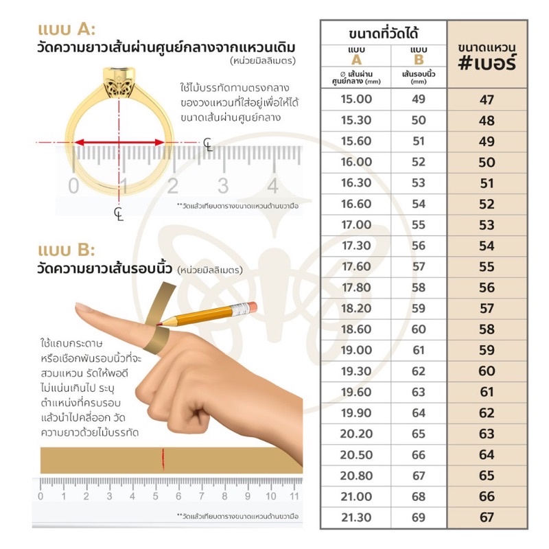 ทองปลอม-แหวนเกลี้ยงเงินแท้-แหวนหางช้าง-ถักหัวพิรอด-หางดำสลับขาว-ของแท้100