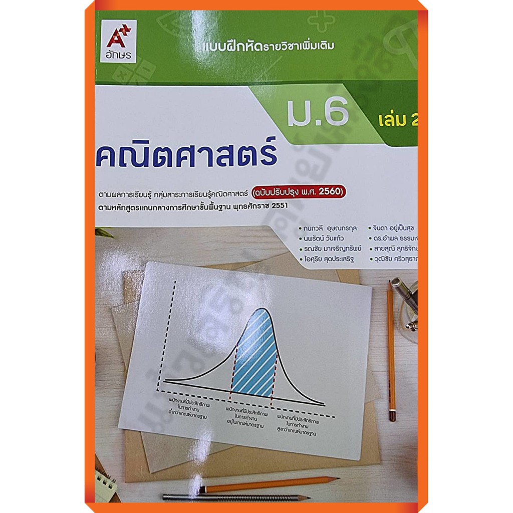 แบบฝึกหัดคณิตศาสตร์เพิ่มเติมม-6เล่ม2-8858649146335-อักษรเจริญทัศน์-อจท-ฉบับปรับปรุง2560