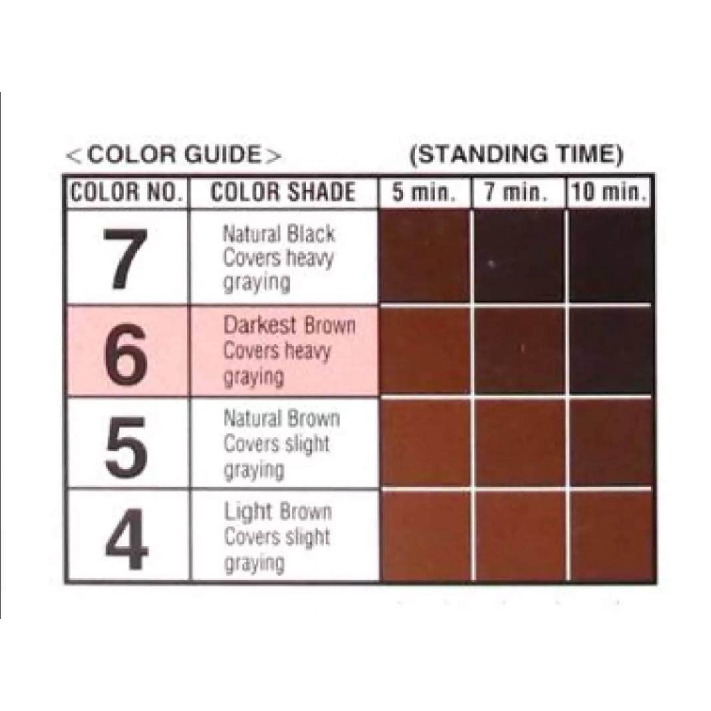 paonครีมเปลี่ยนสีผม-พาออน-เซเว่น-เอทcolor-7-สีดำธรรมชาติ-แพ็คคู่