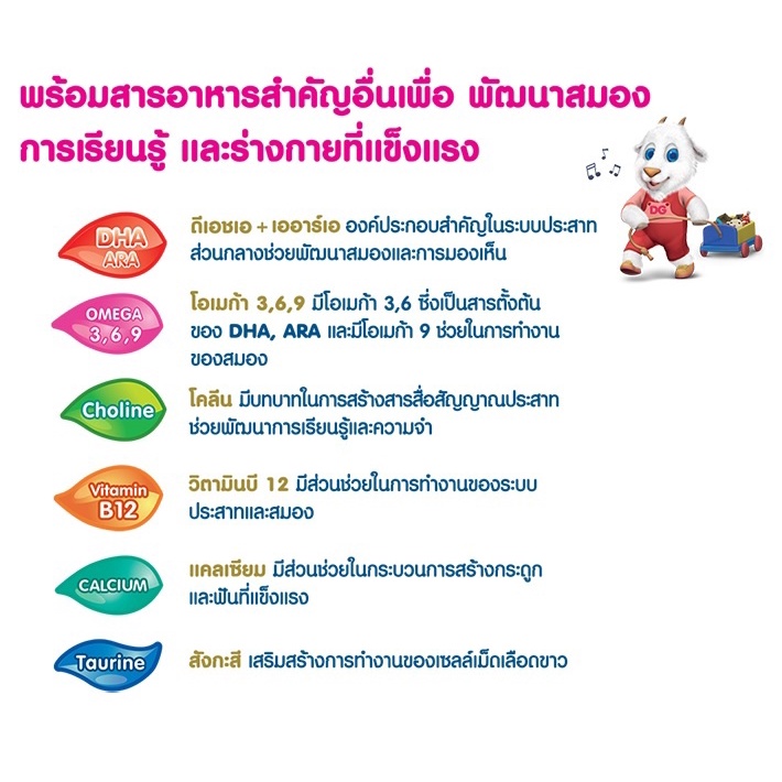 ดีจี1-นมแพะ-dg1-goat-milk-800-กรัม-กระป๋อง-สูตร1-สำหรับทารก-แรกเกิด-ถึง6เดือน-เด็กเล็ก-แพ็ค6-dg1-800g-dg1-800g-dg1