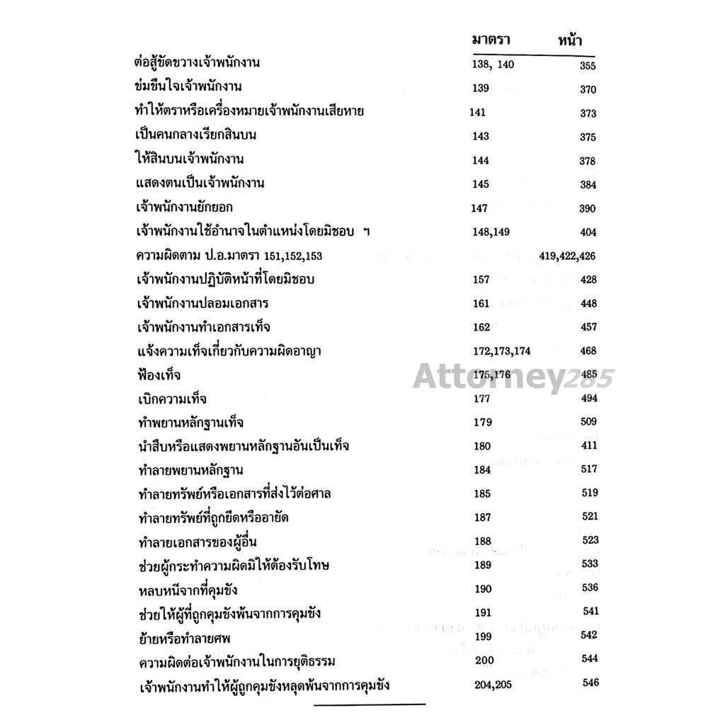 กฎหมาย-อาญาพิสดาร-ฉบับปรับปรุงใหม่ปี-2566-เล่ม-1-วิเชียร-ดิเรกอุดมศักดิ์