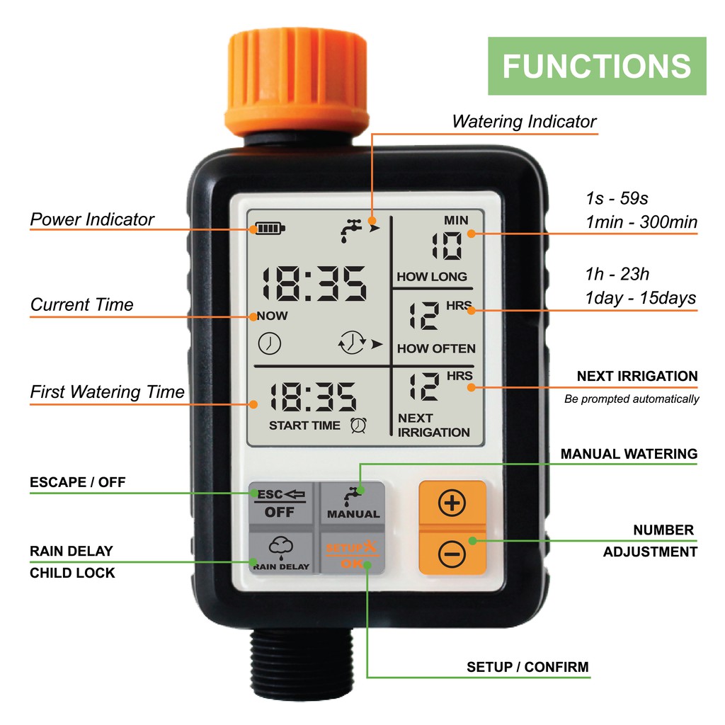 เครื่องตั้งเวลารดน้ำอัตโนมัติ-lcd