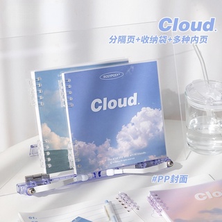 Cdaily|พร้อมส่ง สมุดโน้ตบุ๊ก ทรงสี่เหลี่ยม ใบหลวม 4 แบบ