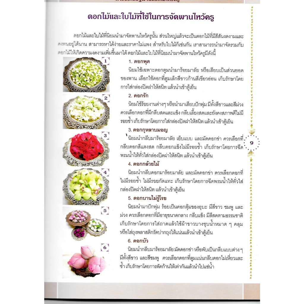 พานไหว้ครู-สอนการทำ