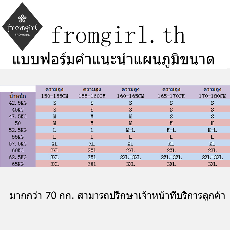 ภาพสินค้าชุดเดรสคอวี แขนยาว เหมาะใส่ในฤดูใบไม้ร่วง สำหรับผู้หญิง จากร้าน fromgirl.th บน Shopee ภาพที่ 1