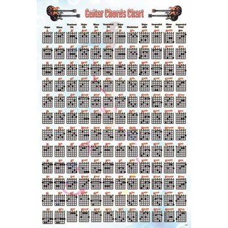 โปสเตอร์ ดนตรี คอร์ดกีต้าร์ GUITARS Chords Chart POSTER 24”x35” Inch Instrument Instructional Educational Pattern Music