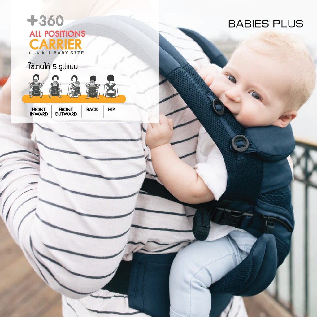 fin-เป้อุ้ม360-สามารถปรับเปลี่ยนการอุ้มได้แบบ-360-องศา-รุ่น-use-363-เป้อุ้มเด็ก-เป้อุ้ม360องศา-เป้อุ้ม-กระเป๋าอุ้มเด็ด