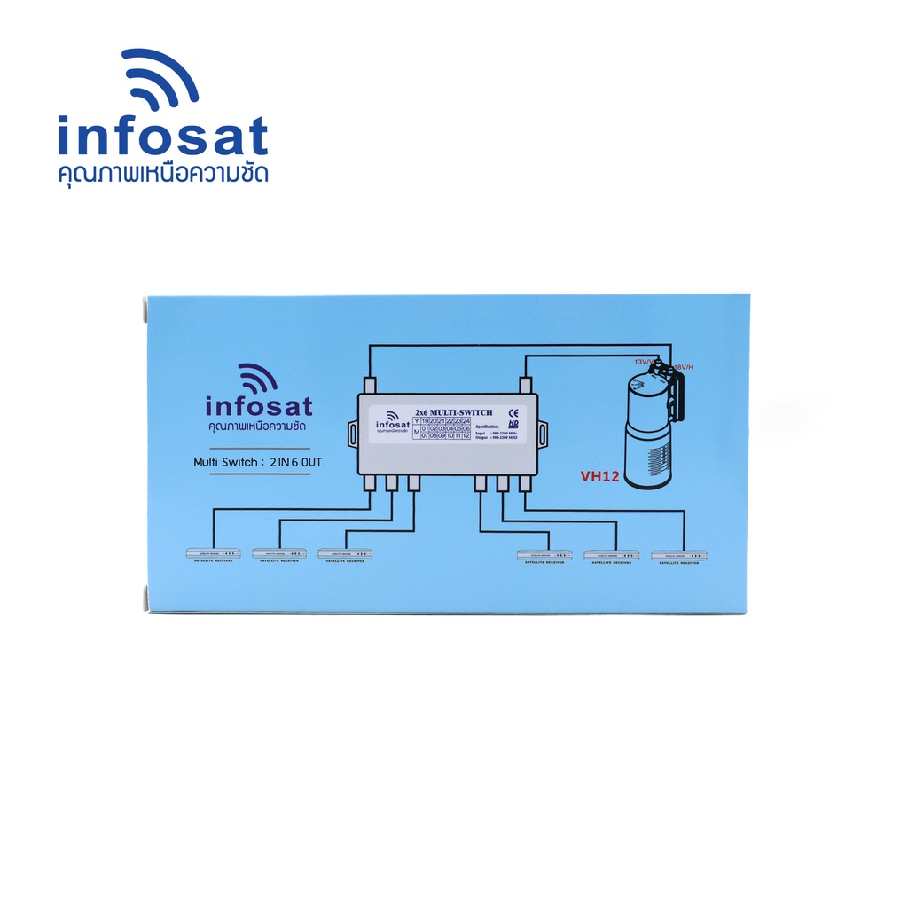 multiswitch-infosat-รุ่น-inf-ms26-รับชม-6-จุด-อิสระ