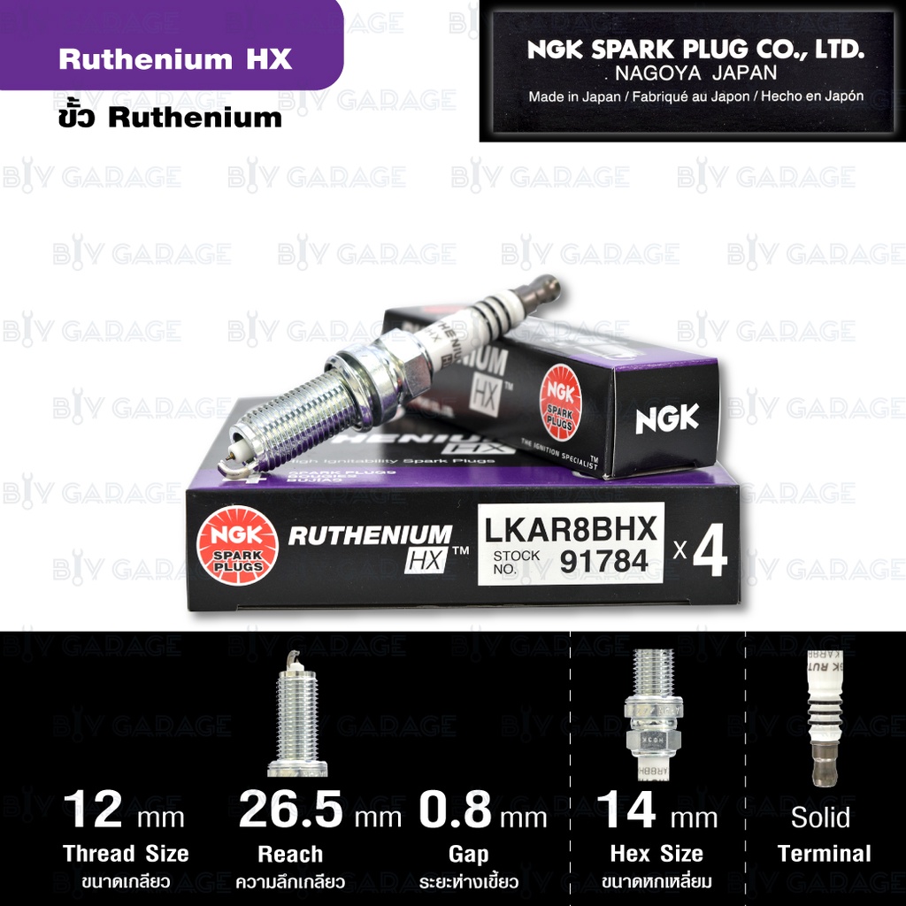 NGK 16-21 Honda Civic FC / FK7 / FK8 NGK Ruthenium HX Spark Plugs LKAR8BHX - 4pc Set main image 1