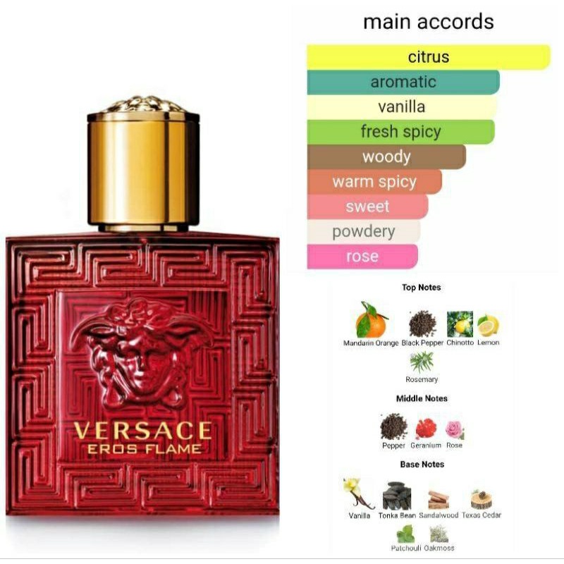 น้ำหอมแท้แบ่งขาย-versace-men