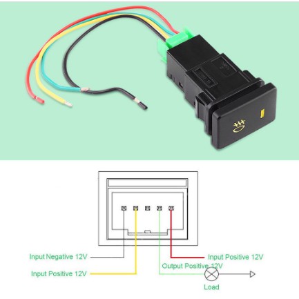 ไฟตัดหมอก-12v-แบบสากล-สําหรับรถยนต์-honda-toyota-vios-city-civic-altis-accord-camry-oem