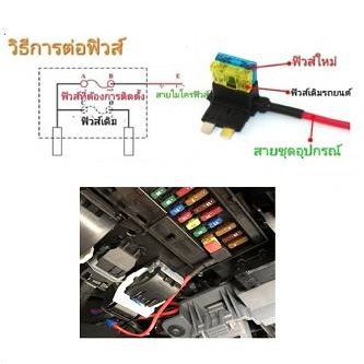 ซื้อ-2-ชุด-แถมตัวดึงฟิวส์-ชุดต่อกล้องติดรถยนต์แบบฟิวส์แท็ป-ฟิวส์แทป-แถมฟิวส์-15a