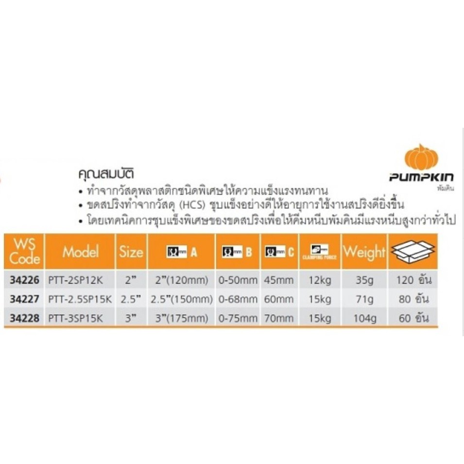 pumpkin-คีมหนีบพลาสติกแบบสปริง-เอนกประสงค์-ปากจับขยับได้เหมาะกับชิ้นงานหลากหลาย-มี-3-ขนาด-2-2-5-3-ดีเยี่ยม