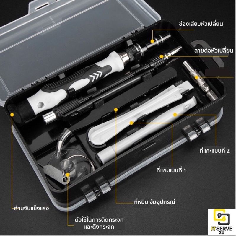 ชุดอุปกรณ์ช่าง-115-in-1-สุดคุ้ม-ใช้งานได้หลากหลายรูปแบบ