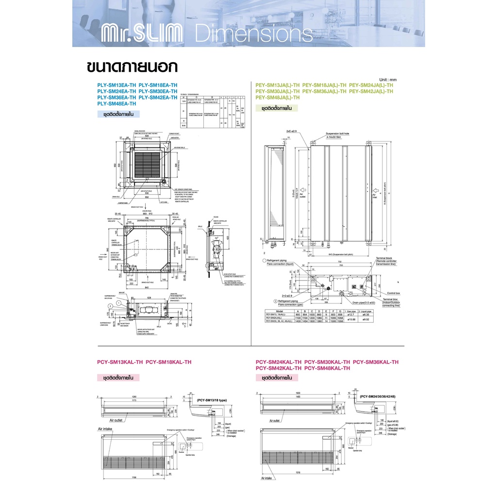 ส่งฟรี-แอร์มิตซูบิชิ-mitsubishi-รุ่น-pey-sm-inverter-ระบบอินเวอร์เตอร์-เเอร์ซ่อนในฝ้า-แอร์ดักซ์-แอร์ต่อท่อลม-แอร์เปลือย