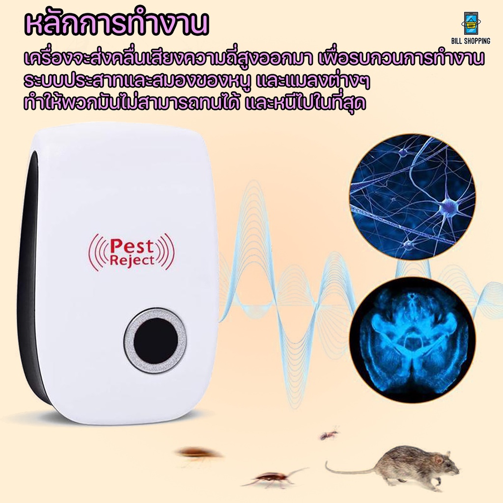 ultrasonic-pest-repeller-กล่องเขียว-เครื่องไล่หนู-เครื่องไล่แมลง-ไม่เป็นอันตราย-คลื่นเสียงความถี่สูง-ไล่มด-แมลงสาบ