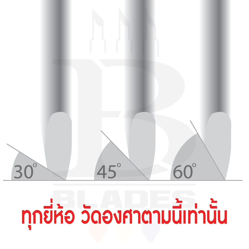 ภาพหน้าปกสินค้าใบมีดตัดสติ๊กเกอร์ Graphtec ราคาต่อใบ จากร้าน tamunin บน Shopee