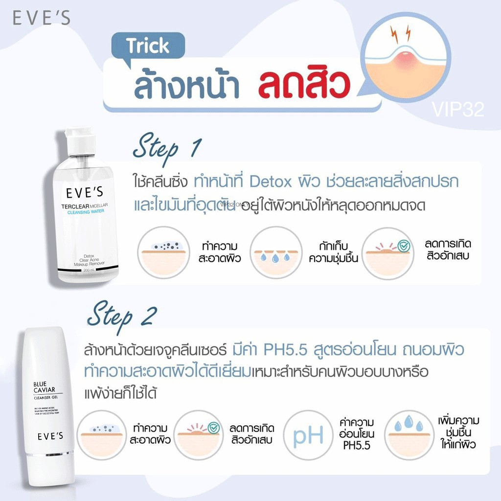 eves-เซต-สิว-ผิวติดสาร-อีฟส์-สิว-ผิวแพ้ง่าย-ครีมรักษาสิว-สเตียรอยด์-แพ้ครีม-ครีมลดสิวอุดตัน-สิวอักเสบ