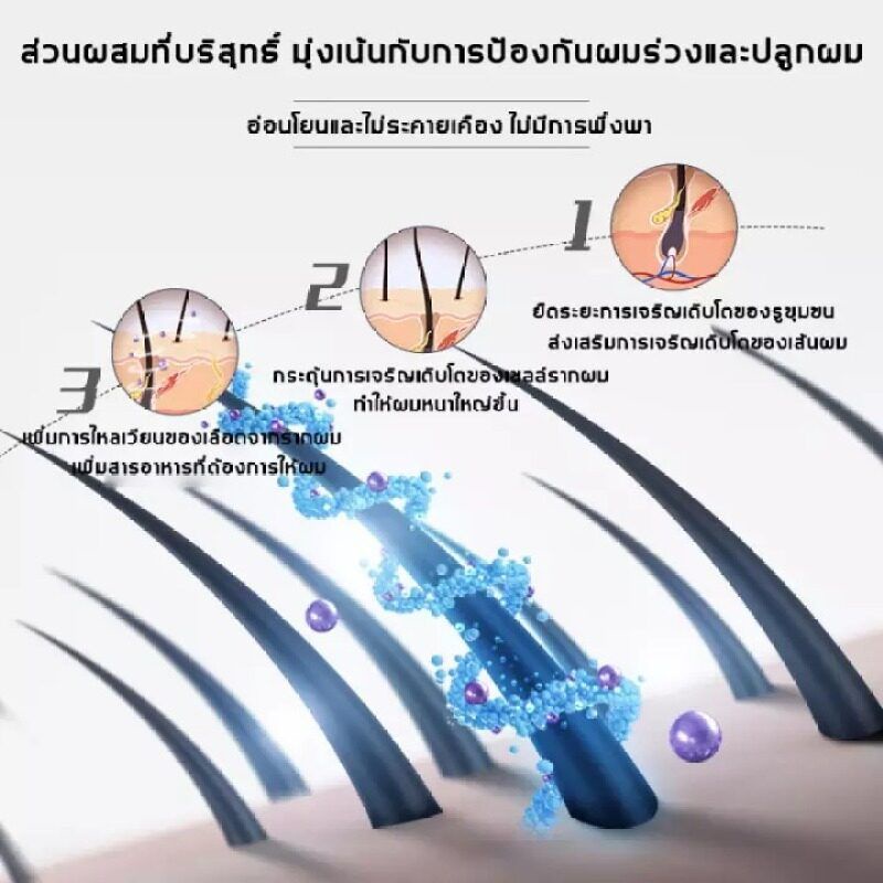 caizilan-เซรั่มปลูกผม-ฟื้นฟูผมแห้งเสีย-แก้ปัญหาผมร่วง-ลดผมร่วง-บํารุงรากผม-ดูแลเส้นผม