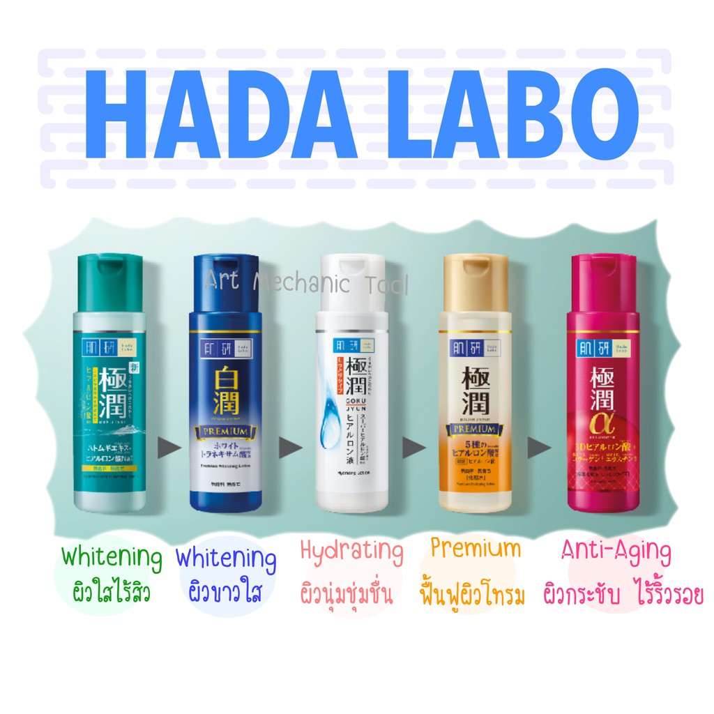 ฮาดะ-ลาโบะ-hada-labo-30ml-น้ำตบฮาดะลาโบะ-สกินแคร์ญี่ปุ่น-ฟื้นฟู-บำรุงผิวหน้า