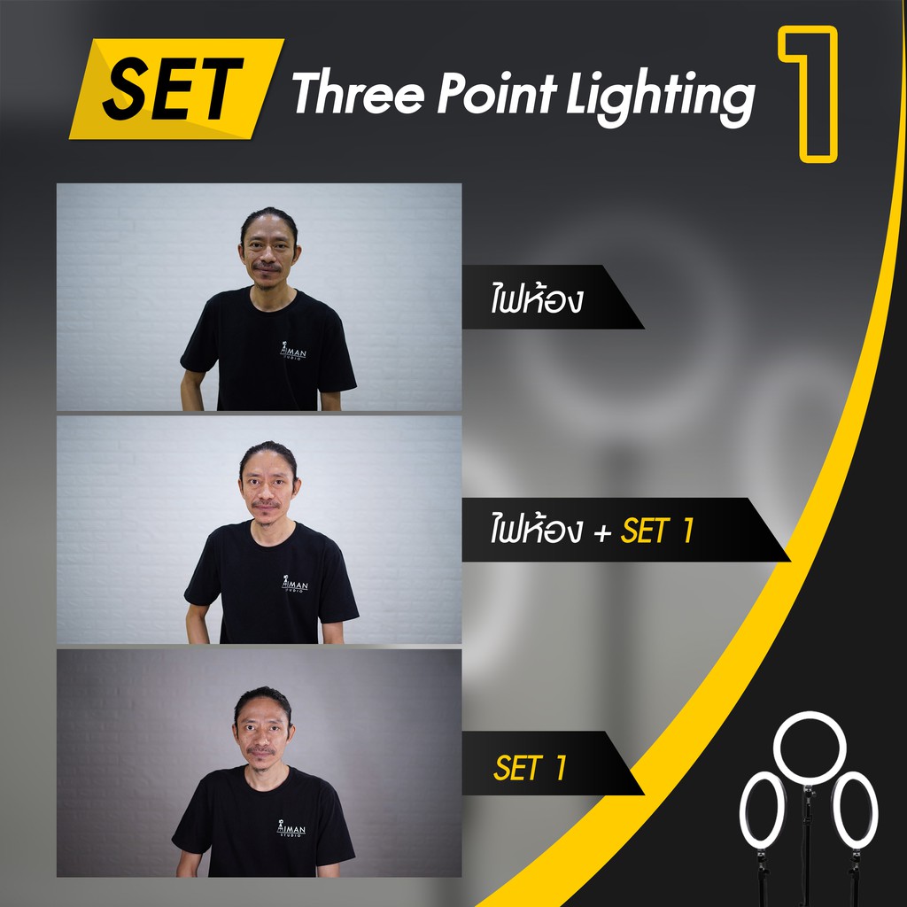 ชุดไฟไลฟ์สด-ไฟสตูดิโอ-set-1-three-point-lighting