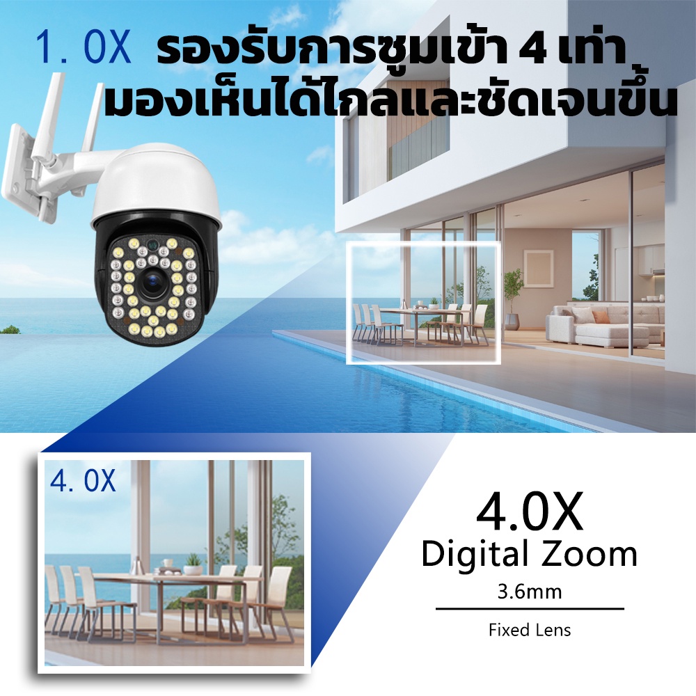 ekcamกล้องวงจรปิด-wifi-เสียงพูดไทยได้-yoosee-กล้องวงจรปิดไร้สาย-3ล้านพิกเซล-ไฟled32-มองเห็นในที่มืดกลางคืนเป็นภาพสี