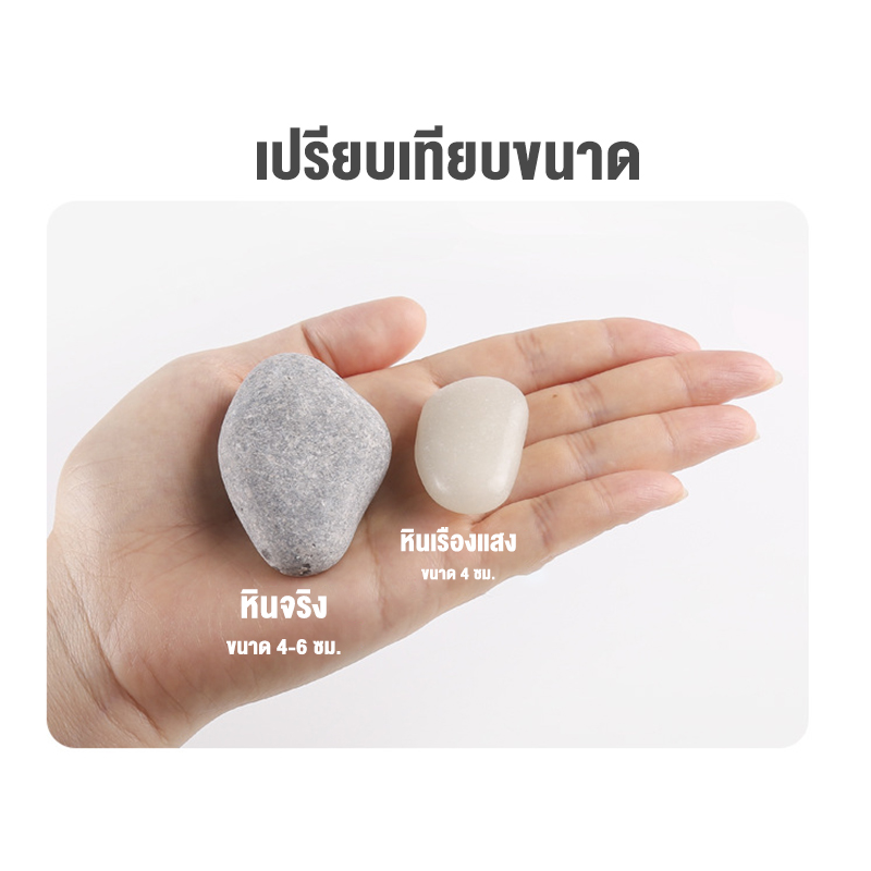 งานประดิษฐ์-diy-งานศิลปะเด็ก-ชุดภาพวาดหิน-rockpaniting-ของเล่นเสริมพัฒนาการ