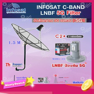 Thaisat C-Band 1.5M (ขางอยึดผนัง 100 cm.) + infosat LNB C-Band 5G 2จุดอิสระ รุ่น C2+ (ป้องกันสัญญาณ 5G รบกวน)