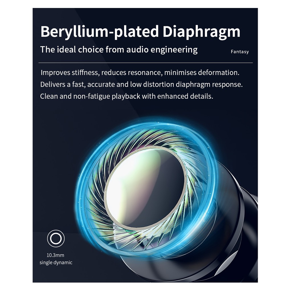 cayin-yd01-หูฟัง-single-dynamic-ระดับเรือธง-diaphragm-ชุบ-beryllium-ประกันศูนย์ไทย-1-ปี-ตามเงื่อนไขกา