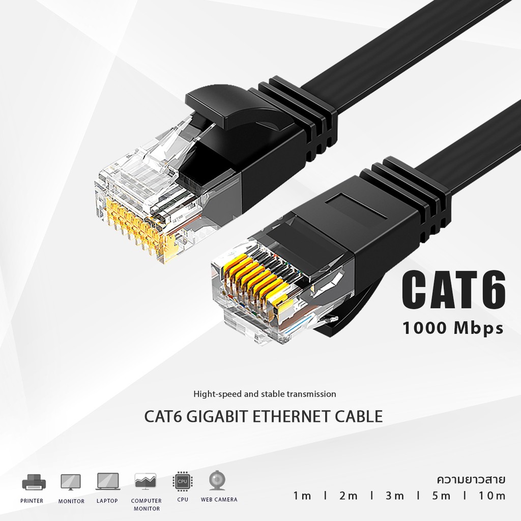 ภาพหน้าปกสินค้าสายแลน แบบแบนEthernet Flat Cable Cat6 Lan Cable UTP CAT6 RJ45 Network Cable 1m 2m 3m 5m 8m 10m Router RJ45 Network Cable จากร้าน jtong0003 บน Shopee
